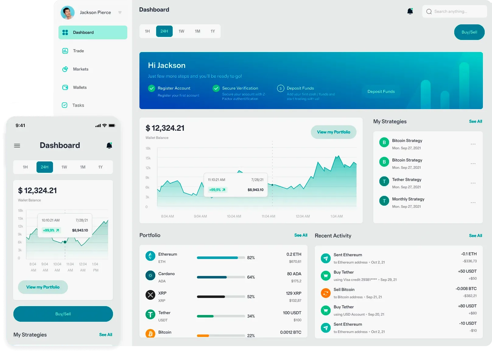 Medical Invest AI portfolio strategy