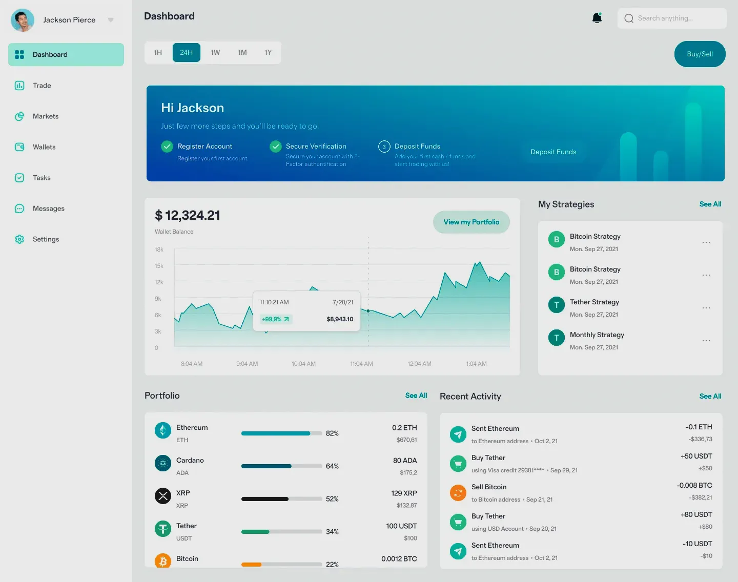 Medical Invest AI asset allocation